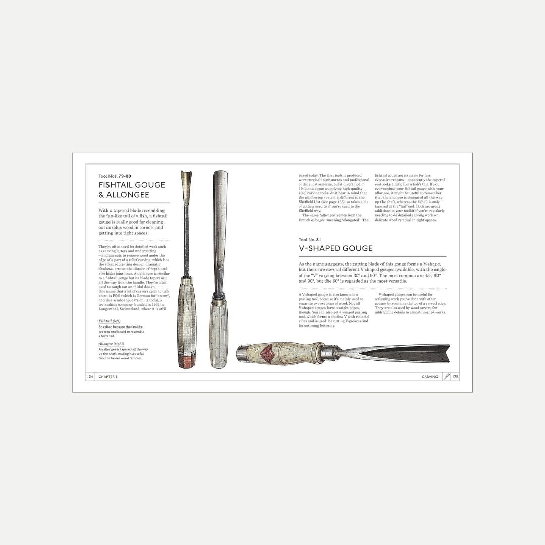 Tools - A Visual History