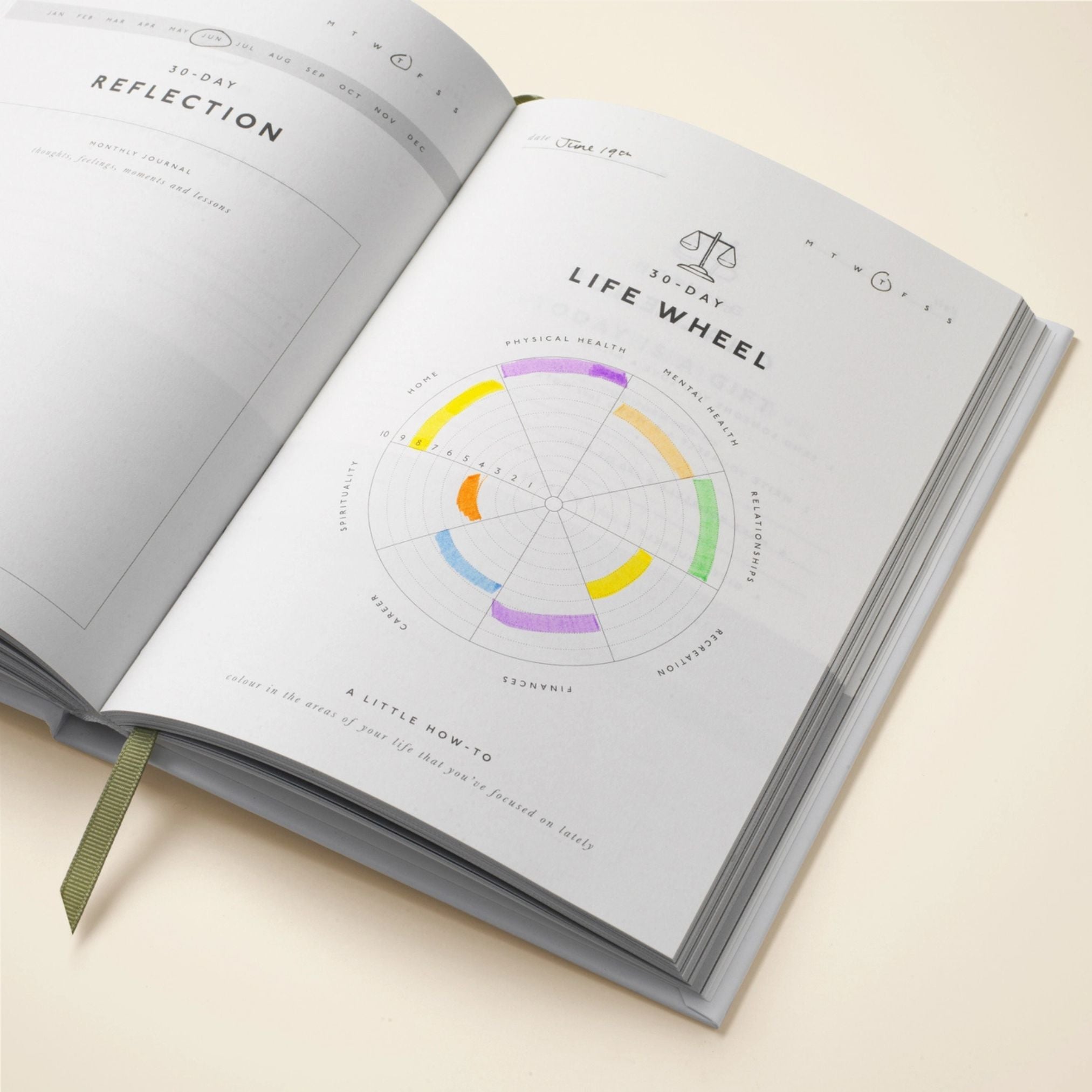 Gratitude Guided Journal