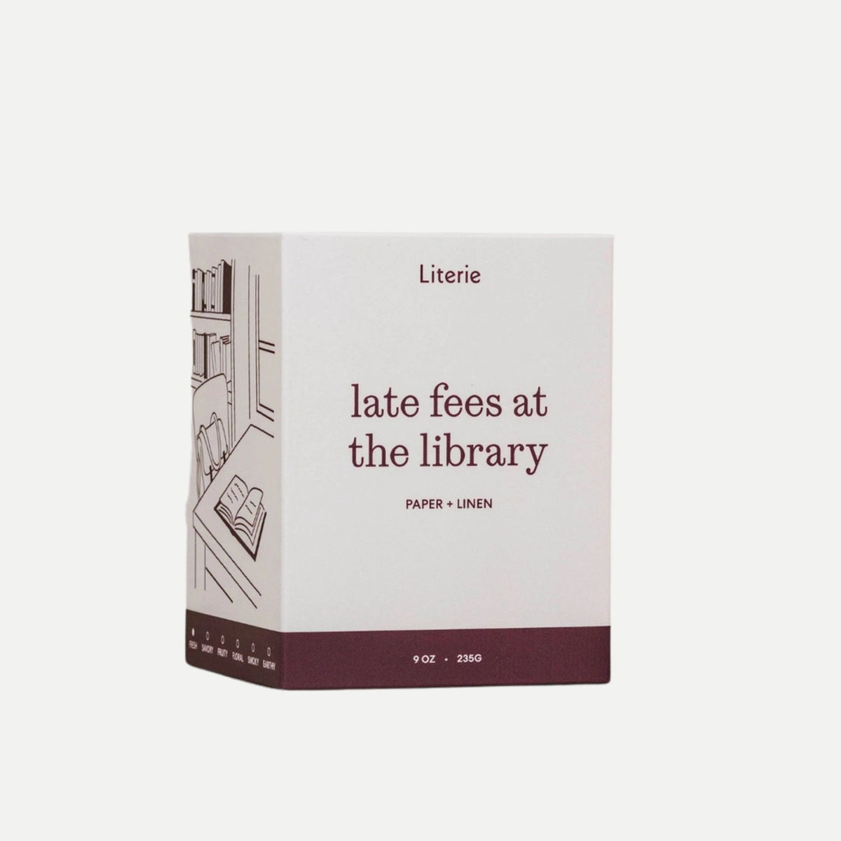 Late Fees at the Library Candle