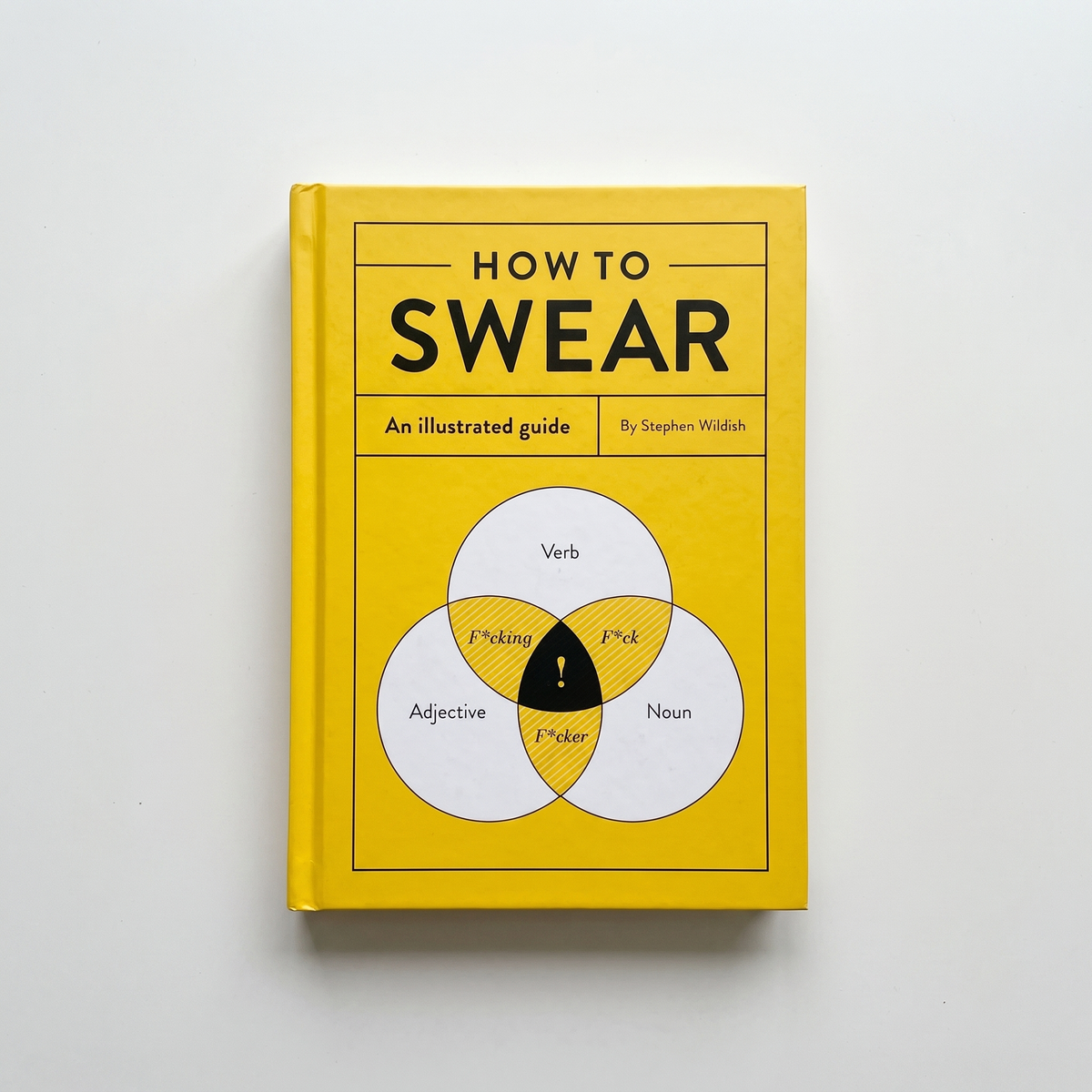 How to Swear